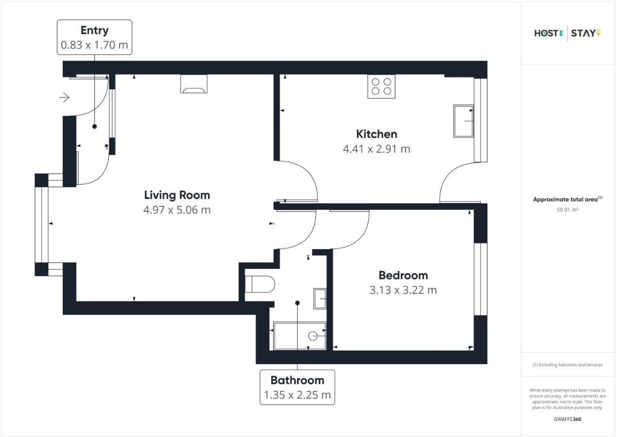Host & Stay - Pearl Street Saltburn-by-the-Sea Zewnętrze zdjęcie